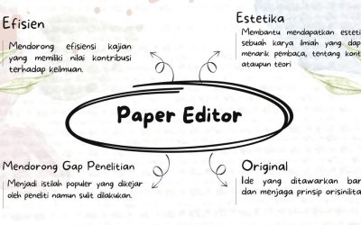 Tips Menyusun Latar Belakang Penelitian, Dalam Konsep Induktif dan Deduktif