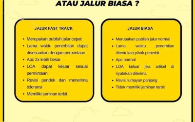Biaya Publikasi Jurnal, Ada 3 Jenis, Kenali Ini Sebelum Memilih Jurnal Tujuan Publikasi!
